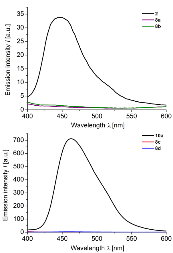 [1860-5397-10-100-8]