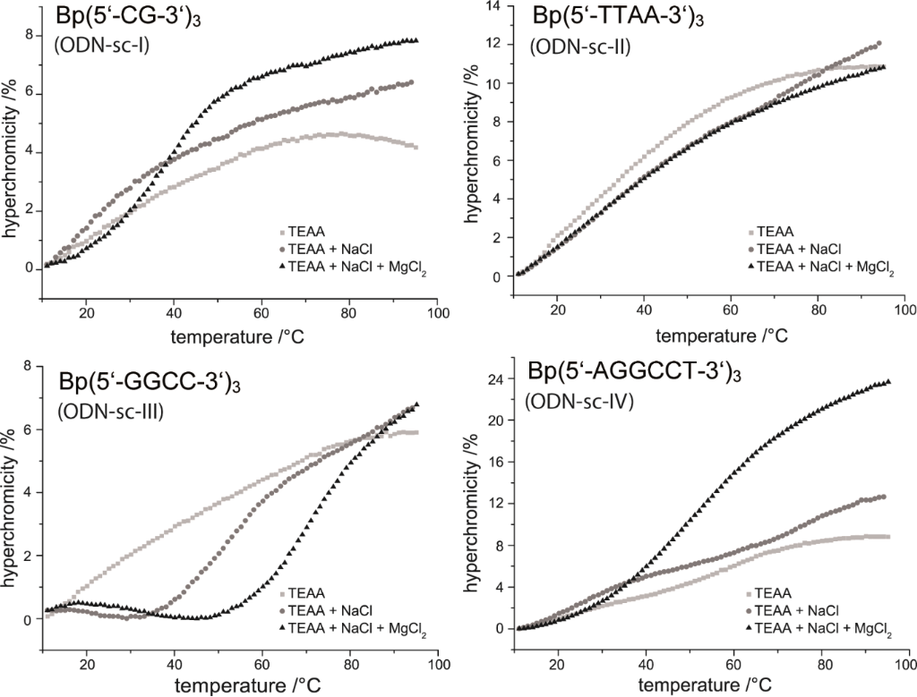 [1860-5397-10-104-2]