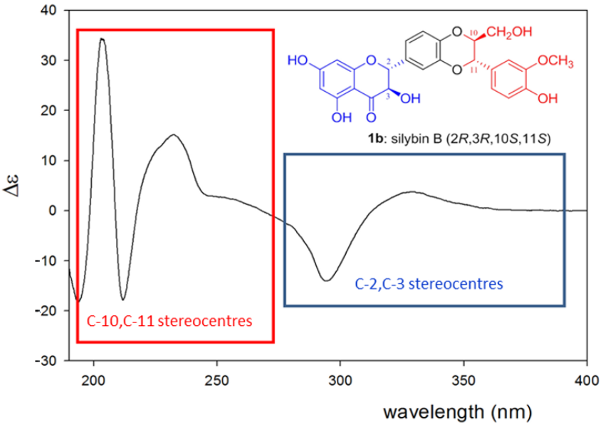 [1860-5397-10-105-4]
