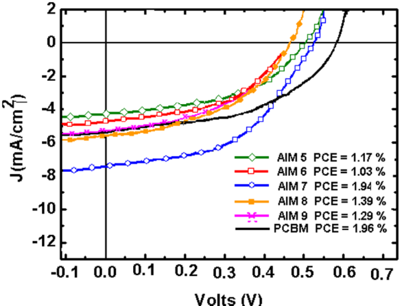 [1860-5397-10-111-4]