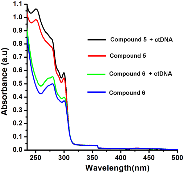 [1860-5397-10-130-4]