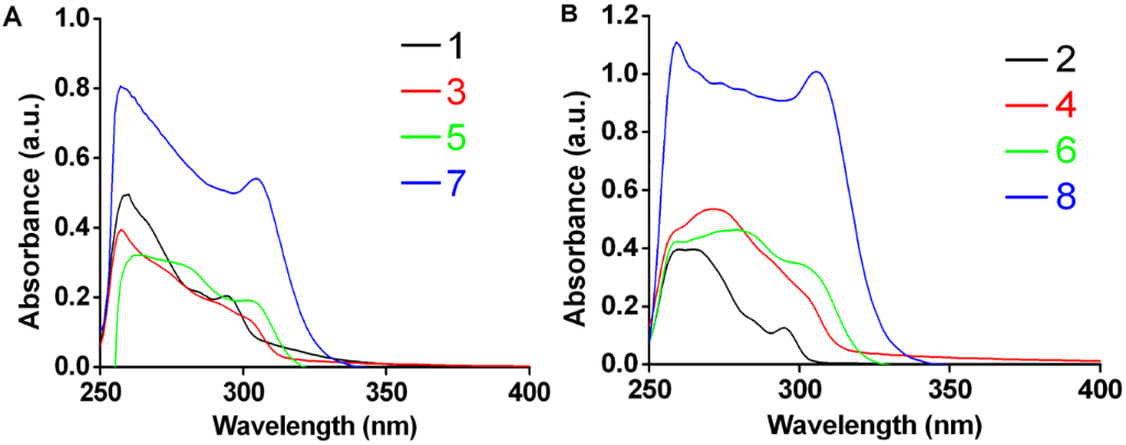 [1860-5397-10-130-5]