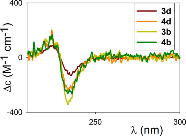 [1860-5397-10-132-3]