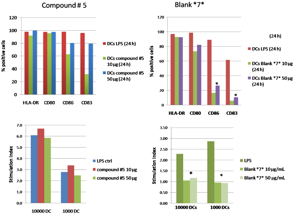 [1860-5397-10-133-2]