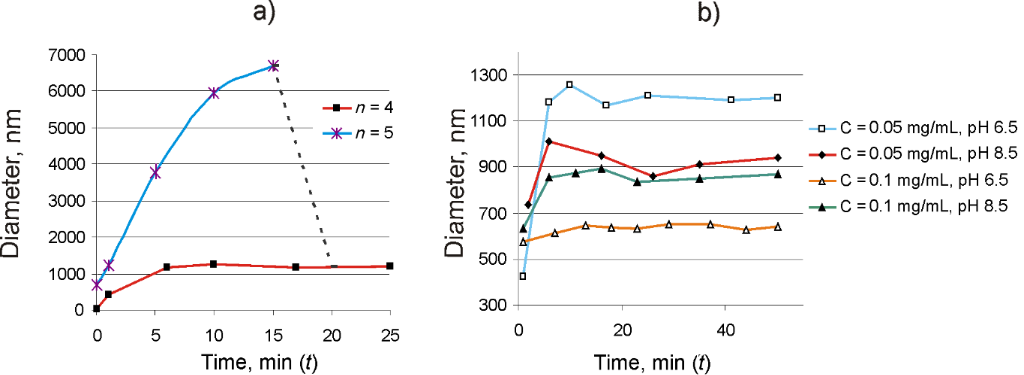 [1860-5397-10-140-2]