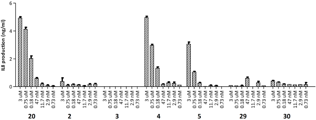 [1860-5397-10-148-2]