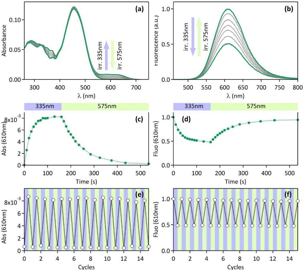 [1860-5397-10-151-4]