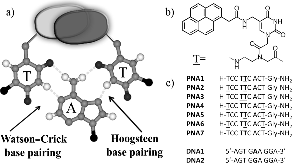 [1860-5397-10-154-1]