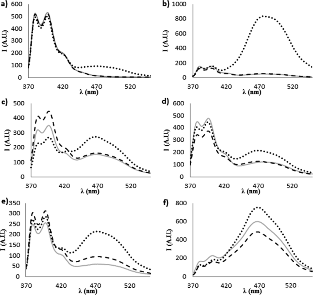 [1860-5397-10-154-2]