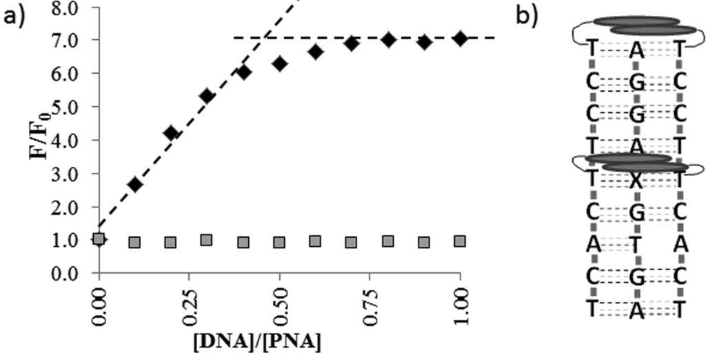 [1860-5397-10-154-3]