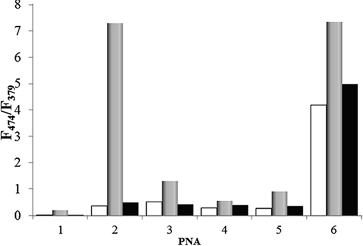 [1860-5397-10-154-4]