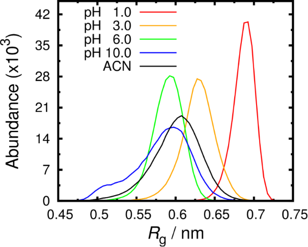 [1860-5397-10-156-4]