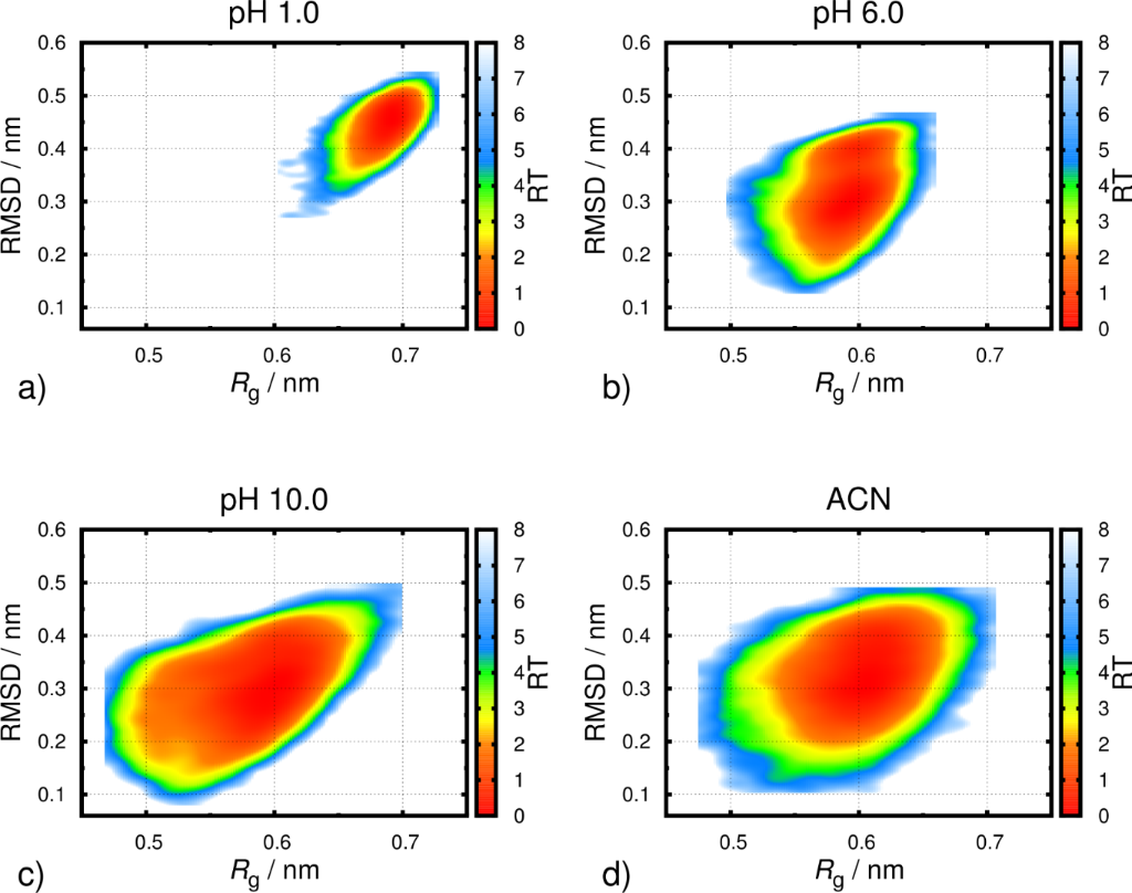 [1860-5397-10-156-5]