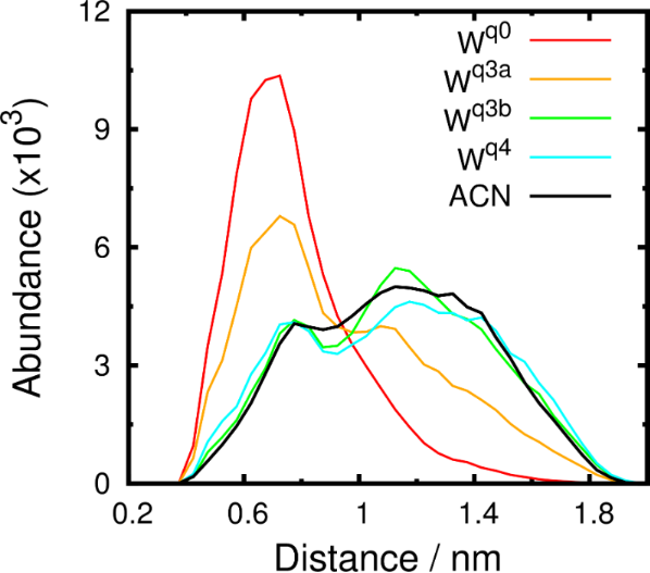 [1860-5397-10-156-8]