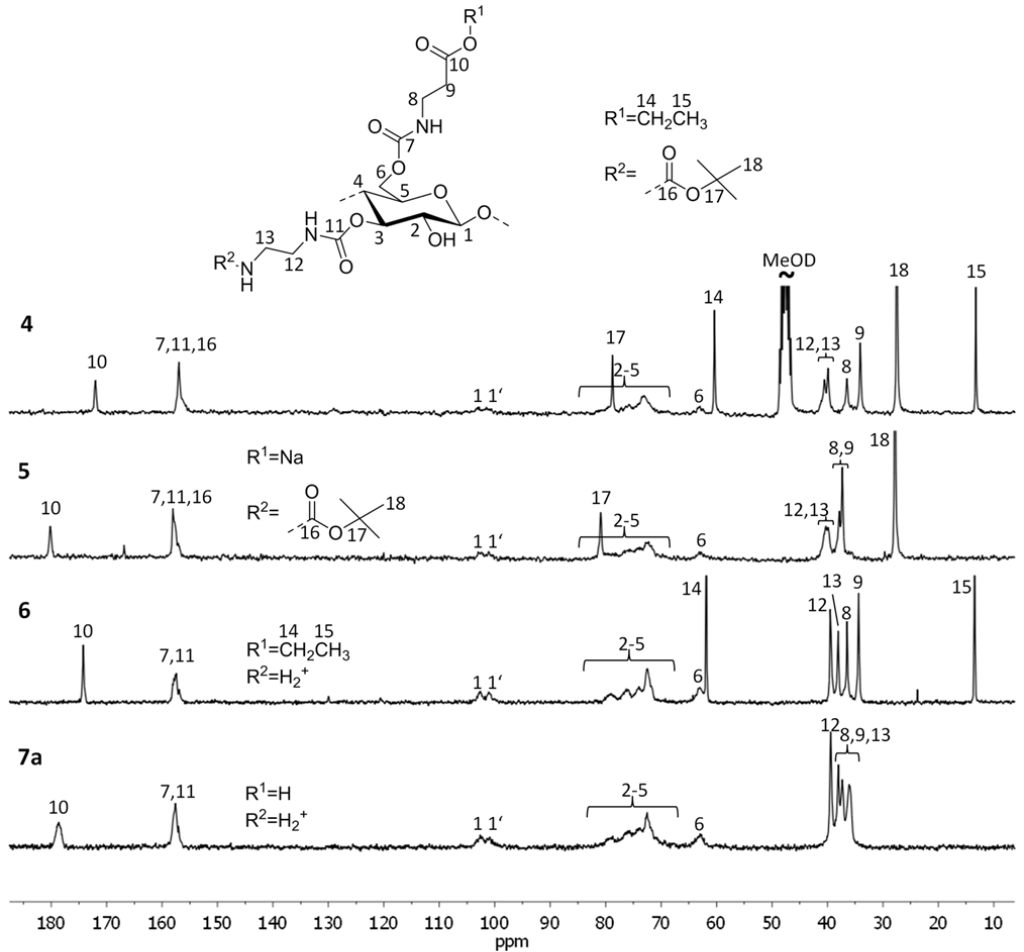 [1860-5397-10-159-2]