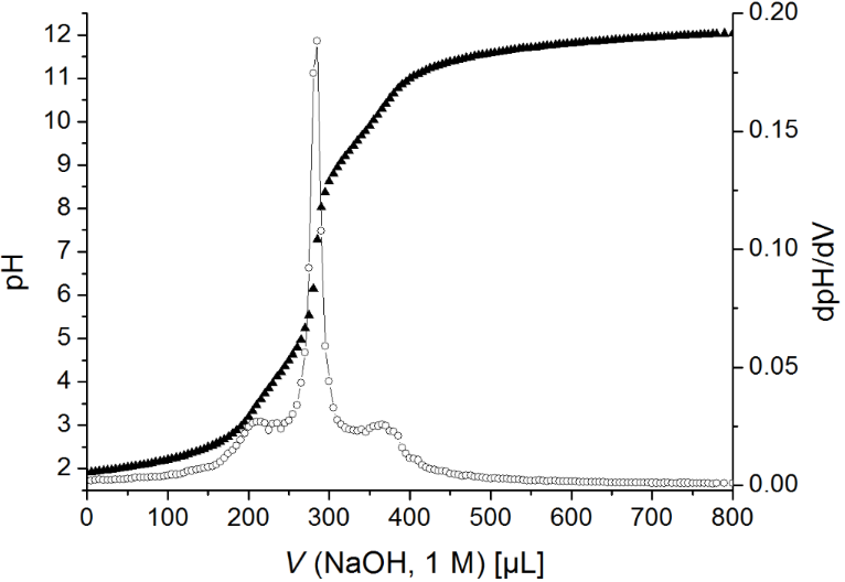 [1860-5397-10-159-4]