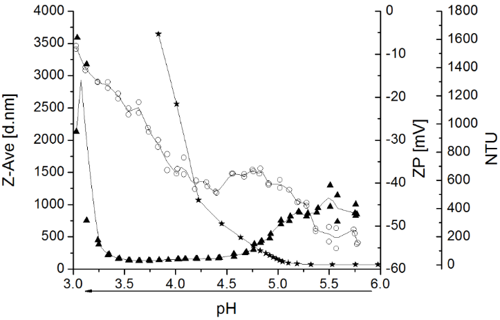 [1860-5397-10-159-5]