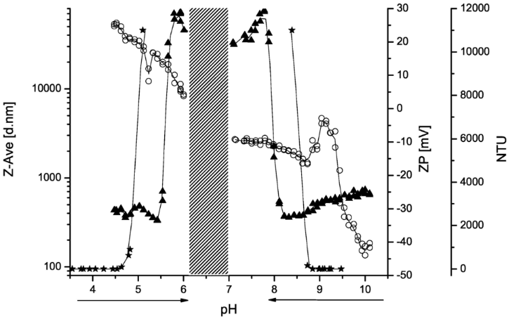 [1860-5397-10-159-6]