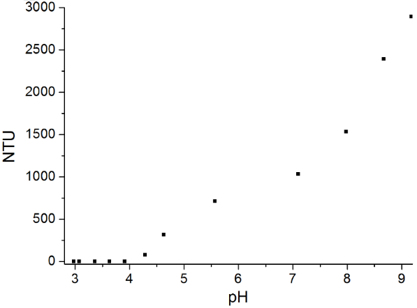 [1860-5397-10-159-8]