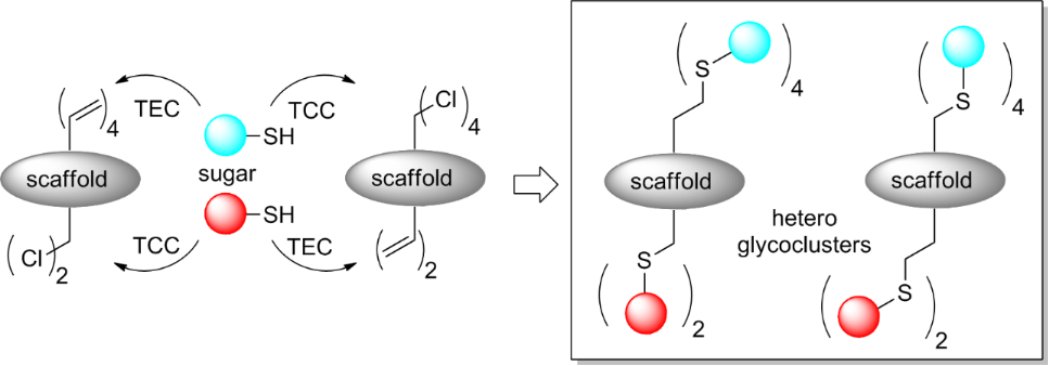 [1860-5397-10-160-1]