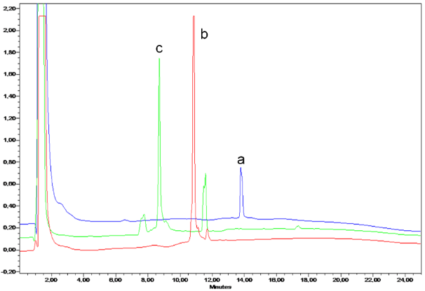 [1860-5397-10-160-2]