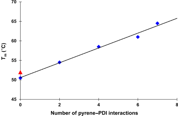 [1860-5397-10-164-2]