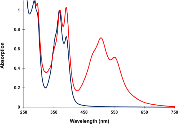 [1860-5397-10-164-3]