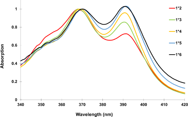 [1860-5397-10-164-4]