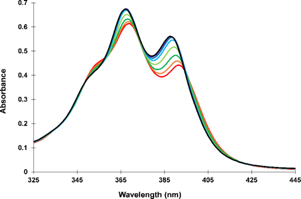 [1860-5397-10-164-5]