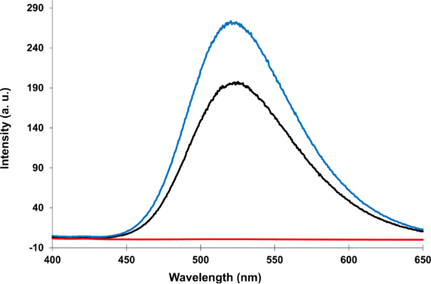 [1860-5397-10-164-6]