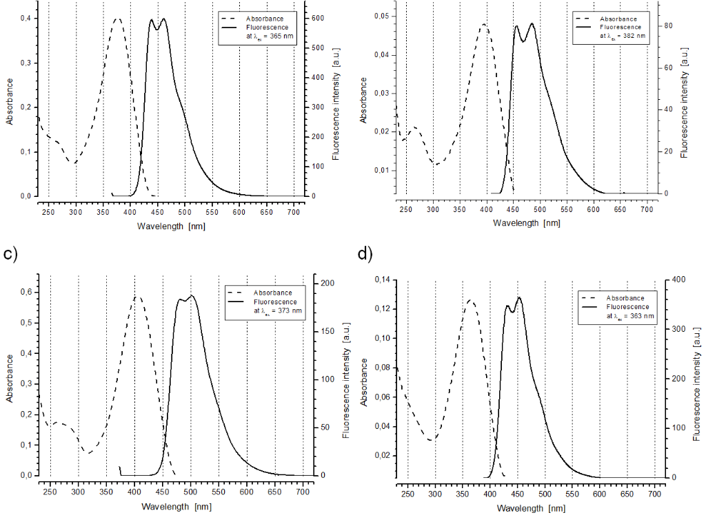 [1860-5397-10-165-1]
