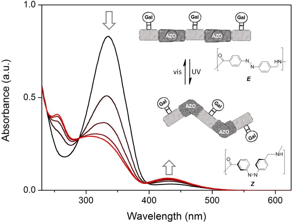 [1860-5397-10-166-2]