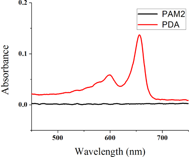 [1860-5397-10-167-3]