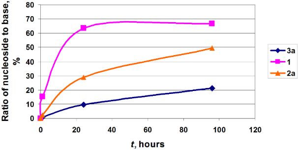 [1860-5397-10-173-4]