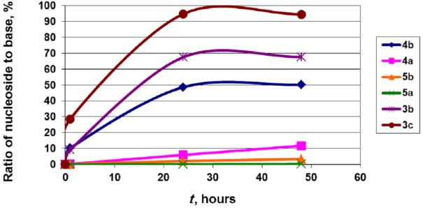 [1860-5397-10-173-6]