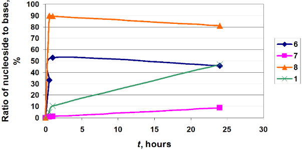 [1860-5397-10-173-8]