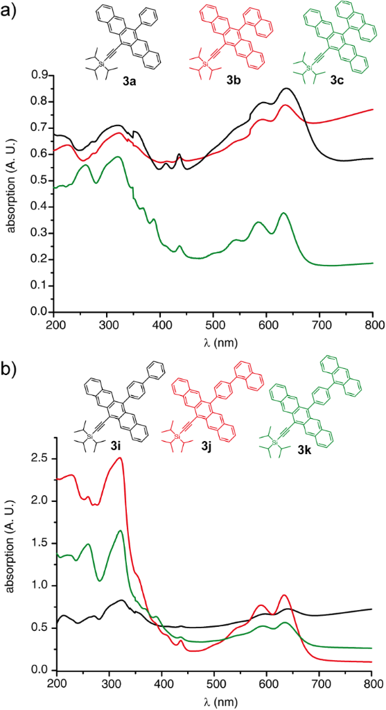 [1860-5397-10-178-3]