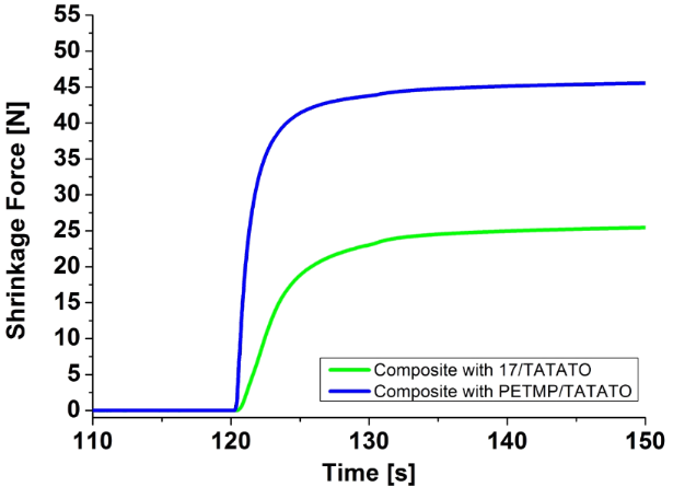[1860-5397-10-180-3]