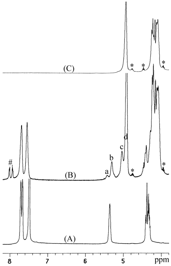 [1860-5397-10-187-1]