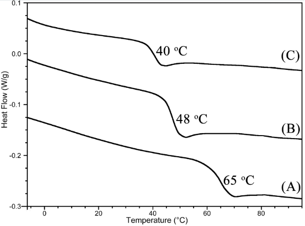 [1860-5397-10-187-3]