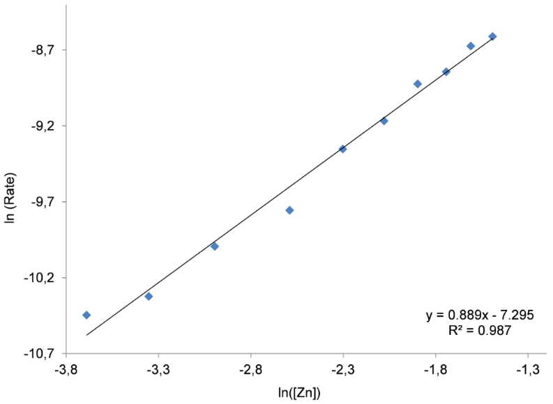 [1860-5397-10-191-4]