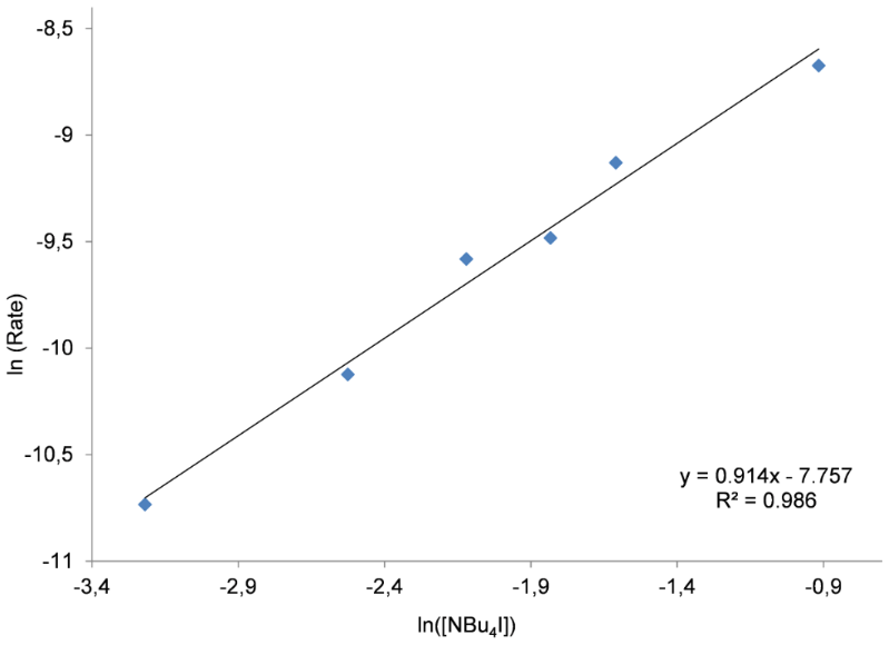 [1860-5397-10-191-5]