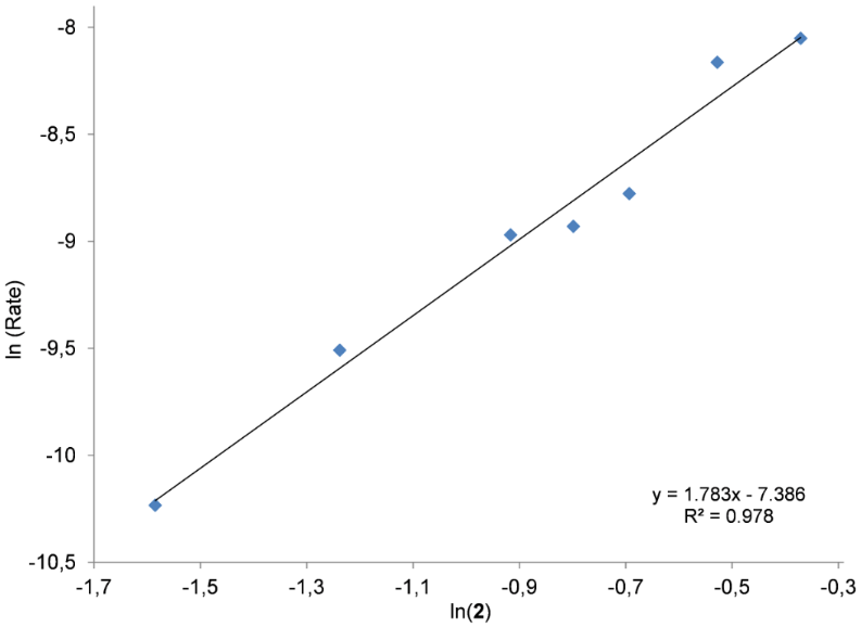 [1860-5397-10-191-8]