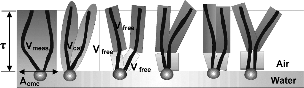 [1860-5397-10-196-1]