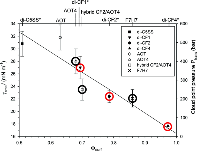 [1860-5397-10-196-2]