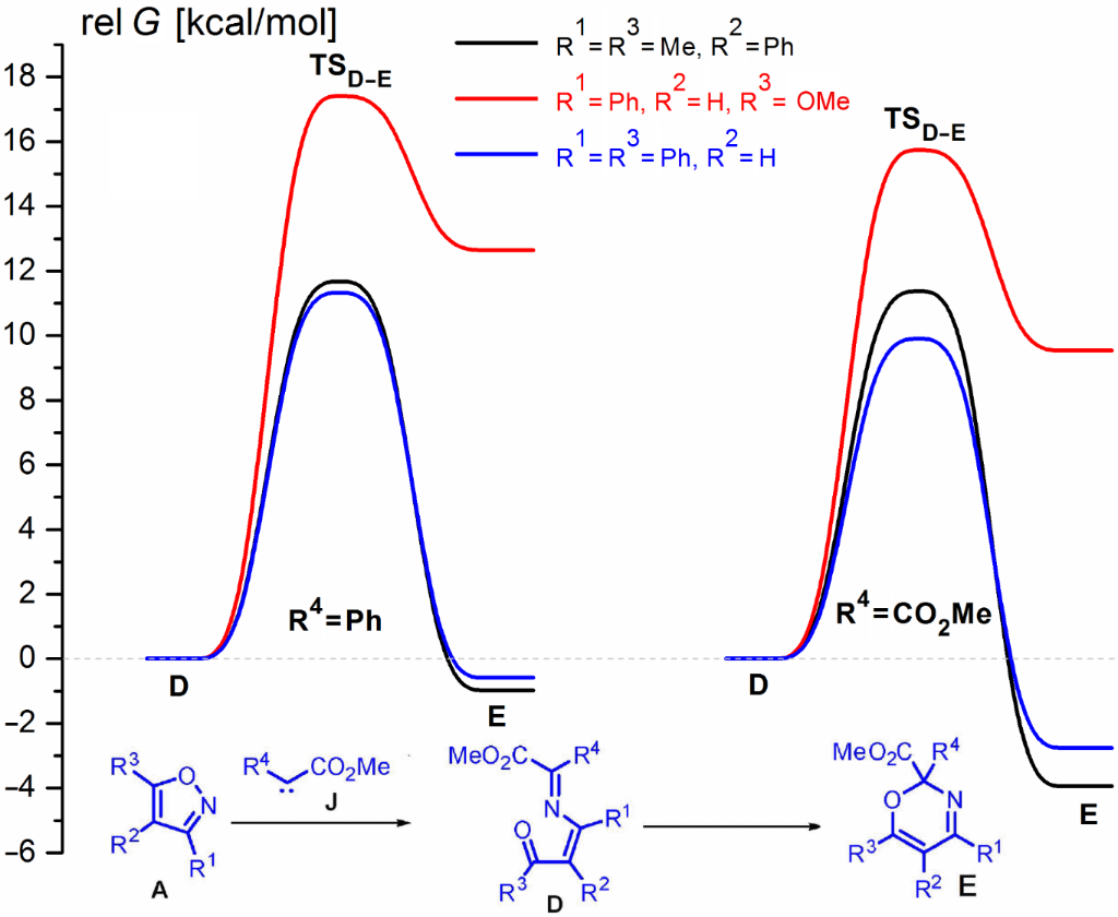 [1860-5397-10-197-2]