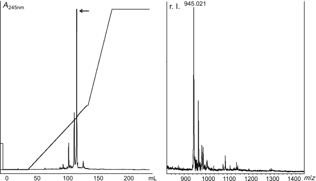 [1860-5397-10-198-6]