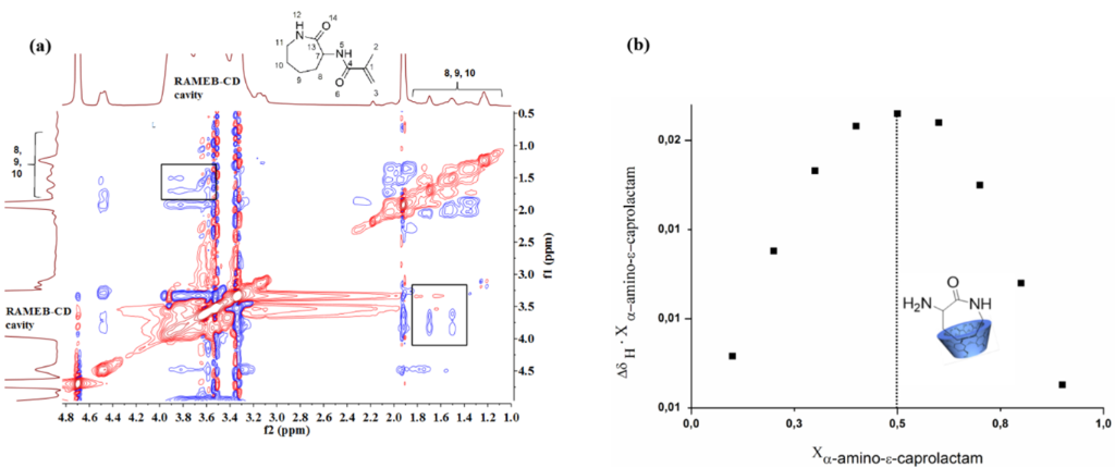 [1860-5397-10-203-2]
