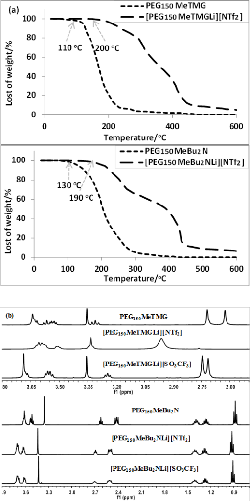 [1860-5397-10-204-2]