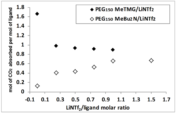[1860-5397-10-204-4]